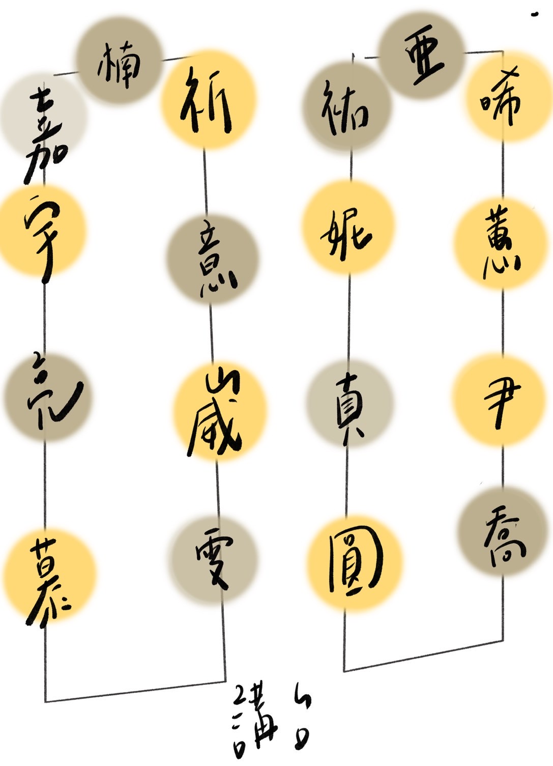 學習單